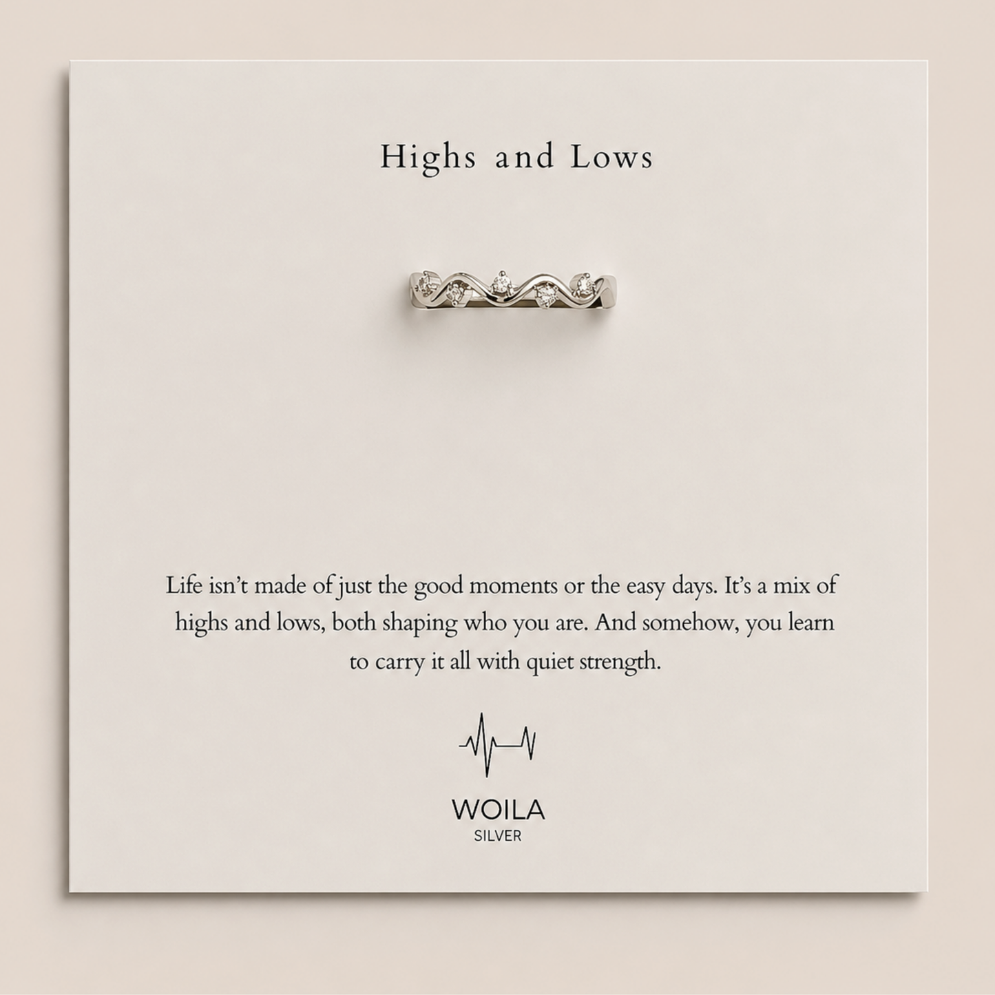Highs and Lows