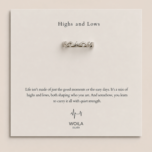Highs and Lows